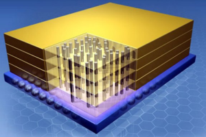 三星400层堆叠NAND闪存技术突破，预计2025年量产