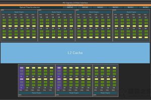 SK海力士有望在2025年第一季度DRAM营收超越三星