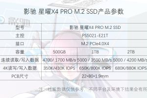 威刚科技11月营收稳步增长，前11月累计营收已超去年全年